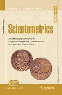 The miracle of peer review and development in science: an agent-based model