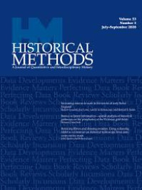 Kutatócsoportunk tagjainak cikke megjelent a Historical Methods folyóiratban