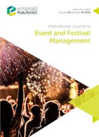 2025. november 19. - Új publikáció: Motivation matters: distinct clusters of music festival volunteers and their implications for event management